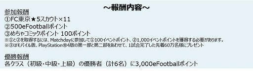 ꡼ No.002 | PS4/ޥǡ֥˥󥰥֥ 2021פȡ֤㥳ߥåפܤ»