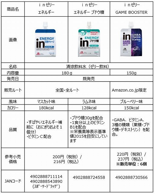 ꡼ No.016 | in꡼ esports WORLD CHALLENGE cup 2021פ418˳