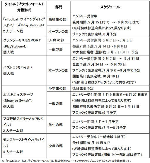 ꡼ No.002 | ƻܸйeݡ긢 2021 MIEס5ȥ7ǥȥ꡼