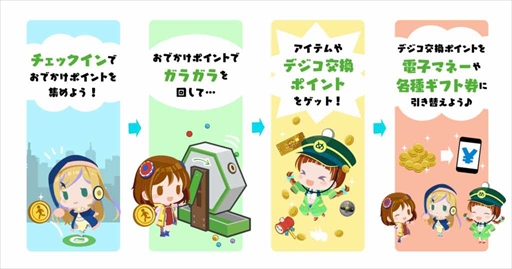 ꡼ No.001 | ֱإ⡪ Our Railsסǽ֤ǤݥȡפΥɦ¥ƥȤαդ򳫻