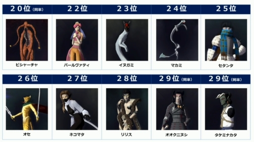 ꡼ No.003Υͥ / TGS 2020ϱڽ蘆󤬡ֿžIII NOCTURNE HD REMASTERפΥХȥĩȥ饹TVȡTGS衤ܤƥ󡪡פݡ