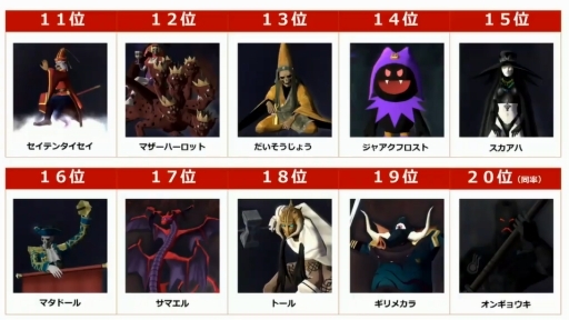 ꡼ No.004Υͥ / TGS 2020ϱڽ蘆󤬡ֿžIII NOCTURNE HD REMASTERפΥХȥĩȥ饹TVȡTGS衤ܤƥ󡪡פݡ