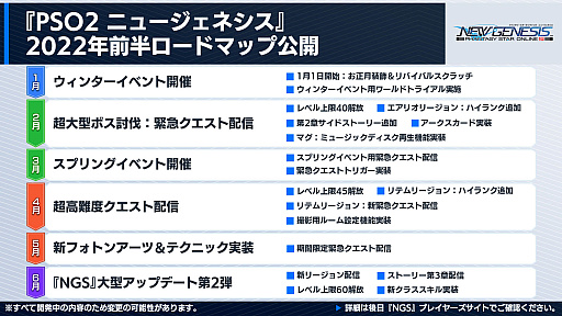 画像ギャラリー No.013のサムネイル画像 / 「PSO2 ニュージェネシス」,12月15日のアップデートで★5武器と防具が実装に。2022年前半のロードマップ公開も