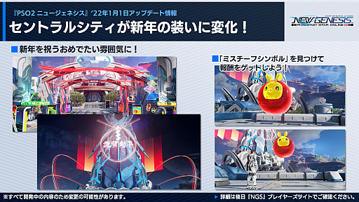 ���������꡼ No.001�Υ���ͥ������ / ��PSO2 �˥塼�����ͥ����ס�2022ǯ1��Υ��åץǡ��Ⱦ�����������饹�ȥ���ʡ��ɤμ�����2022ǯ��Ⱦ��ͽ��