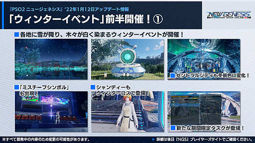 ���������꡼ No.003�Υ���ͥ������ / ��PSO2 �˥塼�����ͥ����ס�2022ǯ1��Υ��åץǡ��Ⱦ�����������饹�ȥ���ʡ��ɤμ�����2022ǯ��Ⱦ��ͽ��