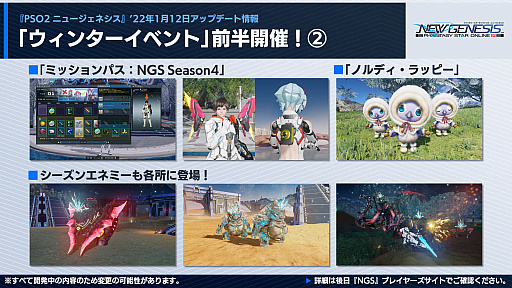 ���������꡼ No.004�Υ���ͥ������ / ��PSO2 �˥塼�����ͥ����ס�2022ǯ1��Υ��åץǡ��Ⱦ�����������饹�ȥ���ʡ��ɤμ�����2022ǯ��Ⱦ��ͽ��