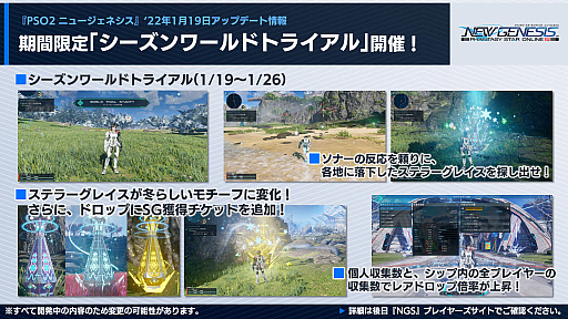 ���������꡼ No.007�Υ���ͥ������ / ��PSO2 �˥塼�����ͥ����ס�2022ǯ1��Υ��åץǡ��Ⱦ�����������饹�ȥ���ʡ��ɤμ�����2022ǯ��Ⱦ��ͽ��