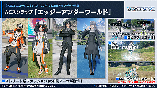 ���������꡼ No.012�Υ���ͥ������ / ��PSO2 �˥塼�����ͥ����ס�2022ǯ1��Υ��åץǡ��Ⱦ�����������饹�ȥ���ʡ��ɤμ�����2022ǯ��Ⱦ��ͽ��