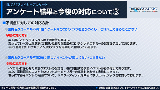 ���������꡼ No.015�Υ���ͥ������ / ��PSO2 �˥塼�����ͥ����ס�2022ǯ1��Υ��åץǡ��Ⱦ�����������饹�ȥ���ʡ��ɤμ�����2022ǯ��Ⱦ��ͽ��