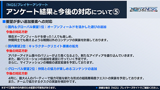 ���������꡼ No.017�Υ���ͥ������ / ��PSO2 �˥塼�����ͥ����ס�2022ǯ1��Υ��åץǡ��Ⱦ�����������饹�ȥ���ʡ��ɤμ�����2022ǯ��Ⱦ��ͽ��