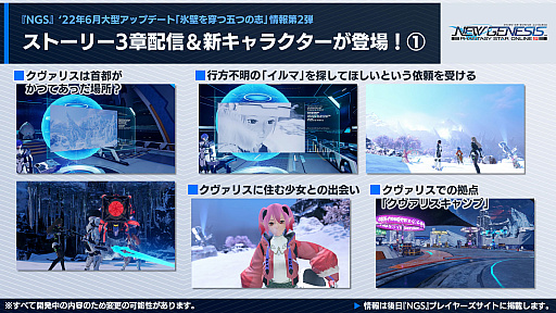 ꡼ No.020Υͥ / PSO2 ˥塼ͥ6緿åץǡȡɹɤĸޤĤλ֡ɤκǿ󤬸ˡ6μ俷ʤ