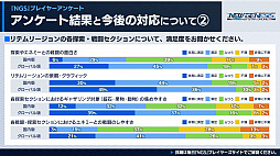 ꡼ No.028Υͥ / PSO2 ˥塼ͥ6緿åץǡȡɹɤĸޤĤλ֡ɤκǿ󤬸ˡ6μ俷ʤ