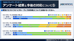 ꡼ No.031Υͥ / PSO2 ˥塼ͥ6緿åץǡȡɹɤĸޤĤλ֡ɤκǿ󤬸ˡ6μ俷ʤ