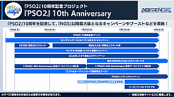 ꡼ No.025Υͥ / PSO2 ˥塼ͥ׿饹ȥɤ8˼Ȥˡեȥ̿ΡȥեߥꥢɤƤӽФ臘
