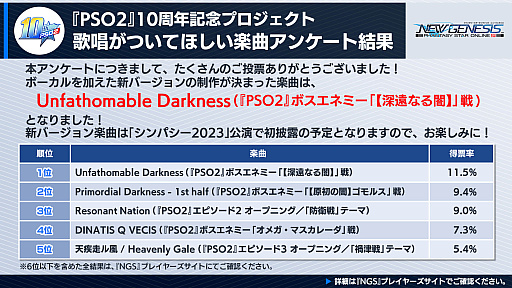 ���������꡼ No.024�Υ���ͥ������ / ��PSO2 �˥塼�����ͥ����ס�9��8���˥������Ȥ����������ޥ�������ܥ��ե��Υ�˥塼�������9��Υ��åץǡ��Ⱦ����