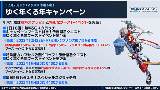 画像ギャラリー No.027のサムネイル画像 / 「NGS」,2023年前半のロードマップを公開。ガンスラッシュを使用する新クラスや“にじさんじ”コラボ,超進化アップデート(仮)などを予定