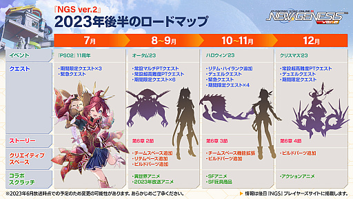 ���������꡼ No.001�Υ���ͥ������ / ��PSO2 �˥塼�����ͥ����פ����˥�ְ�������������פȥ���ܡ������ॹ�ڡ����ȥ�ƥ�١������ۿ��Ϻ��Ƥ�ͽ��