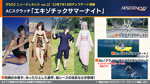 ���������꡼ No.014�Υ���ͥ������ / ��PSO2 �˥塼�����ͥ����פ����˥�ְ�������������פȥ���ܡ������ॹ�ڡ����ȥ�ƥ�١������ۿ��Ϻ��Ƥ�ͽ��