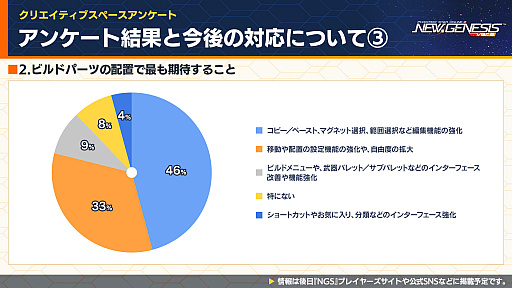 ���������꡼ No.017�Υ���ͥ������ / ����� ͥ�Υ����ޡ��ɥޥå��륹���Ĥ䥪��ϥ륳�����Υʥ��դ��о졣��NGS ver.2�סߡ֥��ץꥬ��ץ���ܤ�10��˳���
