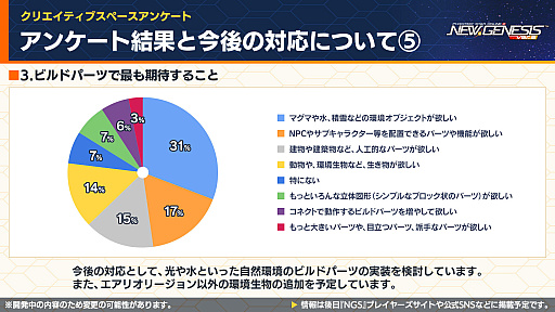 ���������꡼ No.019�Υ���ͥ������ / ����� ͥ�Υ����ޡ��ɥޥå��륹���Ĥ䥪��ϥ륳�����Υʥ��դ��о졣��NGS ver.2�סߡ֥��ץꥬ��ץ���ܤ�10��˳���