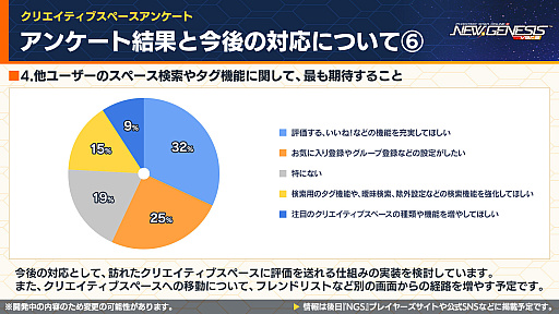 ���������꡼ No.020�Υ���ͥ������ / ����� ͥ�Υ����ޡ��ɥޥå��륹���Ĥ䥪��ϥ륳�����Υʥ��դ��о졣��NGS ver.2�סߡ֥��ץꥬ��ץ���ܤ�10��˳���