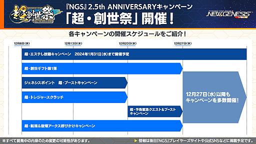 画像ギャラリー No.002のサムネイル画像 / 木村シリーズプロデューサーからのコメントも掲載。「PSO2 ニュージェネシス」2.5周年キャンペーンや12月のアップデート情報を紹介