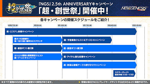 ���������꡼ No.002�Υ���ͥ������ / �ˤ����󤸥������2�Ƥ�2024ǯ2��š���PSO2 �˥塼�����ͥ��� ver.2�פθ������Ȥǿ��ե�����ɤ���ǯ��Ⱦ�Υ����ɥޥåפʤɤ�������