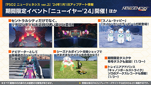 ���������꡼ No.007�Υ���ͥ������ / �ˤ����󤸥������2�Ƥ�2024ǯ2��š���PSO2 �˥塼�����ͥ��� ver.2�פθ������Ȥǿ��ե�����ɤ���ǯ��Ⱦ�Υ����ɥޥåפʤɤ�������