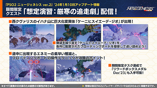 ���������꡼ No.011�Υ���ͥ������ / �ˤ����󤸥������2�Ƥ�2024ǯ2��š���PSO2 �˥塼�����ͥ��� ver.2�פθ������Ȥǿ��ե�����ɤ���ǯ��Ⱦ�Υ����ɥޥåפʤɤ�������