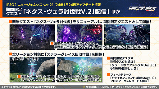 ���������꡼ No.017�Υ���ͥ������ / �ˤ����󤸥������2�Ƥ�2024ǯ2��š���PSO2 �˥塼�����ͥ��� ver.2�פθ������Ȥǿ��ե�����ɤ���ǯ��Ⱦ�Υ����ɥޥåפʤɤ�������