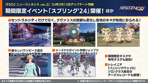 ���������꡼ No.004�Υ���ͥ������ / TV���˥�֤�����˷��� ����������ϲ̡���ݡפȤΥ���ܤ�ȯɽ���줿��PSO2 �˥塼�����ͥ����׸������ȤޤȤᡣ�������פΥ������Ȥ��о�