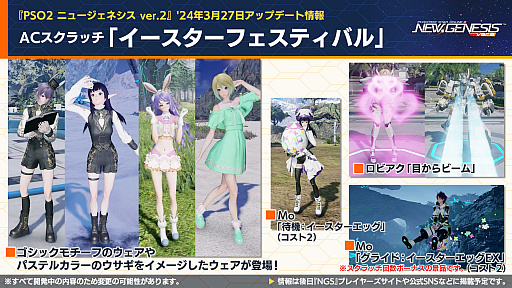 ���������꡼ No.013�Υ���ͥ������ / TV���˥�֤�����˷��� ����������ϲ̡���ݡפȤΥ���ܤ�ȯɽ���줿��PSO2 �˥塼�����ͥ����׸������ȤޤȤᡣ�������פΥ������Ȥ��о�