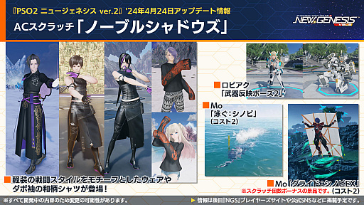 ���������꡼ No.019�Υ���ͥ������ / ��PSO2 �˥塼�����ͥ����׸������ȤޤȤᡣ�֤�����˷����ץ���ܤ�4��3�����顣�֥饤��3�ס֥ޥ꡼Remake�ץ��ȥꥨ���֥륳��ܤ�5���