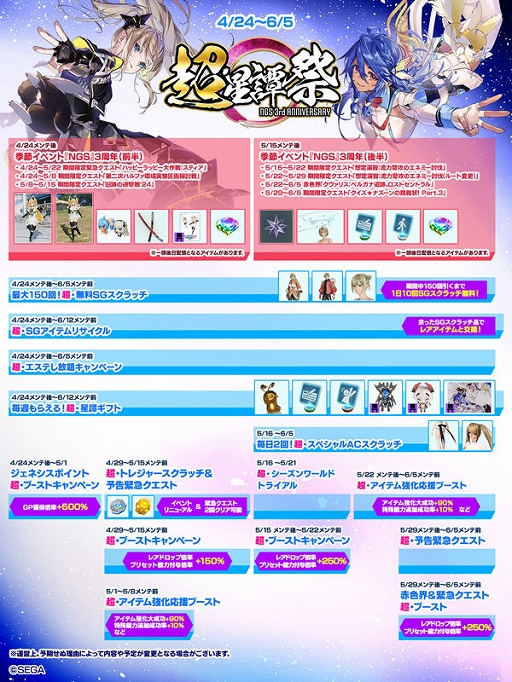 ���������꡼ No.002�Υ���ͥ������ / ��NGS ver.2�ס������ӥ�����3��ǯ��ǰ�����ڡ����Ķ�������� ��2�ơפ򳫺��档6��5���ޤ�