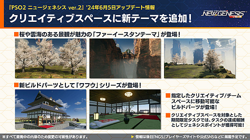 ���������꡼ No.007�Υ���ͥ������ / ��NGS ver.2�׸������ȤޤȤᡣ�����ꥢ�˥�٥륭��å׳��������ꥨ���ƥ��֥��ڡ����ο��ơ��ޤʤ�6��Υ��åץǡ��Ȥ����������������Ƥ�