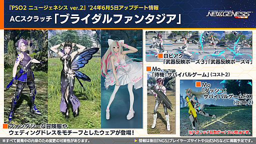 ���������꡼ No.009�Υ���ͥ������ / ��NGS ver.2�׸������ȤޤȤᡣ�����ꥢ�˥�٥륭��å׳��������ꥨ���ƥ��֥��ڡ����ο��ơ��ޤʤ�6��Υ��åץǡ��Ȥ����������������Ƥ�