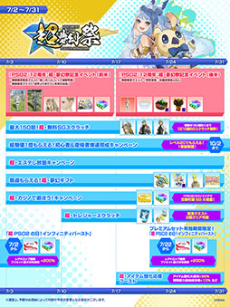 ���������꡼ No.002�Υ���ͥ������ / ��NGS ver.2�ס�PSO2�Υ����ӥ�����12��ǯ��ǰ�����ڡ����Ķ��̴���ספ�7��31���ޤǳ���