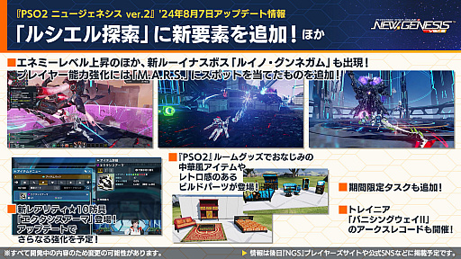 ���������꡼ No.006�Υ���ͥ������ / ��NGS ver.2�׸������ȤޤȤᡣ�ü�ʼ����M.A.R.S.�ʥޥ륹�ˡפ�7��31���˼�����8��ˤϥ͡���쥹���ƥ��˿������ɲ�