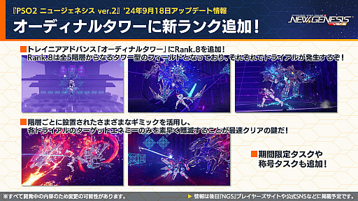 ���������꡼ No.004�Υ���ͥ������ / ��NGS ver.2�׸������ȤޤȤᡣ���˥�ֲ���8��ץ���ܤ�9��18�����顣�饤�󥹥ȥ饤���ˤϿ������ɤ��ɲ�