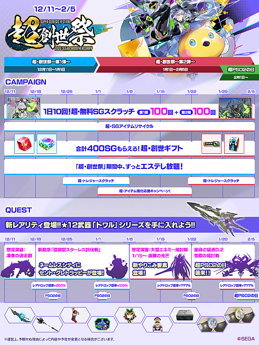 ꡼ No.005 | NGS ver.2׸ȤޤȤᡣΥե꡼ץܤ2025ǯ1˳š֥եɥåץХפ³