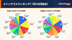 ꡼ No.025 | NGSץե١֥եɥåץХ ץݡȡӥˤͥβ Ϻͼᤵ餬о