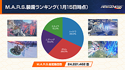 ꡼ No.027 | NGSץե١֥եɥåץХ ץݡȡӥˤͥβ Ϻͼᤵ餬о