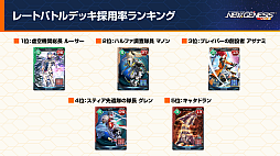 ꡼ No.032 | NGSץե١֥եɥåץХ ץݡȡӥˤͥβ Ϻͼᤵ餬о