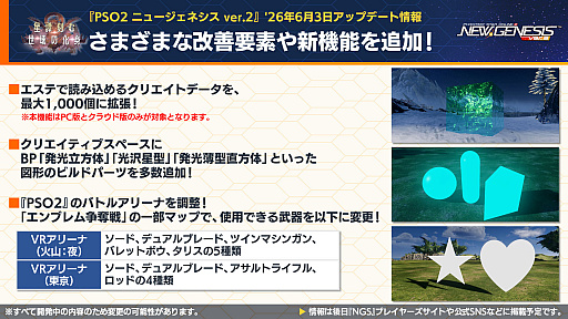 画像ギャラリー No.012のサムネイル画像 / 「NGS ver.2」公式番組まとめ。「にじさんじ」コラボ第4弾は，2026年6月3日から。5周年記念イベント「真・超星譚祭」の開催情報も
