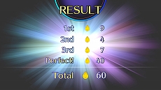 ꡼ No.054 | ֥Хɡס7Ϥ9ϤޤǤΥơξ󤬸ꥸʥμ̿ƤǤȥեȥ⡼ɡɤξҲ