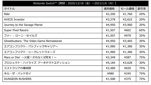 ꡼ No.004Υͥ / 85OFFH2 INTERACTIVE ǯǯϥ 2020-2021פŤ