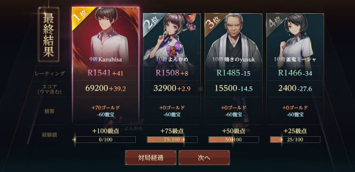 画像ギャラリー No.024のサムネイル画像 / 令和はスマホで雀龍門! 新作「雀龍門M」を先行プレイ。リアル対局で覚えておきたい対策も伝授しちゃいます