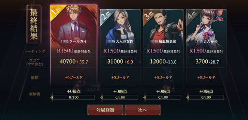 画像ギャラリー No.030のサムネイル画像 / 令和はスマホで雀龍門! 新作「雀龍門M」を先行プレイ。リアル対局で覚えておきたい対策も伝授しちゃいます