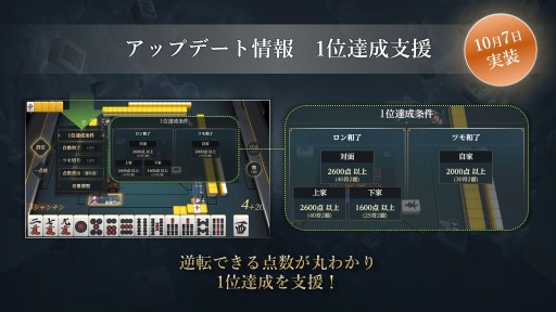 ���������꡼ No.005�Υ���ͥ������ / �ֿ�ζ��M�פǸ������ȡȥƥ�Ѥ졪��ζ�񡪡ɤ���2��10��9�����ۿ�����