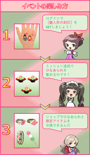 画像ギャラリー No.002のサムネイル画像 / 「雀龍門M」,「雀卓彩る ひな祭りイベント」が開催。ログインするだけで限定アバターアイテムがもらえる